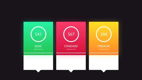 Infographics series. Subscription plans. Incremental Animated text Stockbeeldmateriaal 331603530