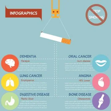 Infographics of smoking harmful, vector eps10 Stock Illustration