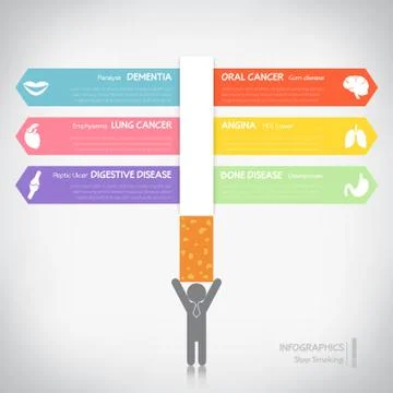 Infographics of smoking harmful, vector eps10 Stock Illustration