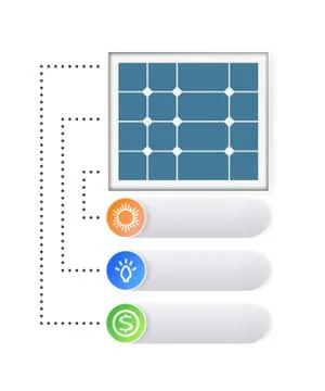 Infographics of the solar panel concept. Stock Illustration