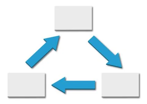 Infographics template - three steps process cycle Illustrazione stock