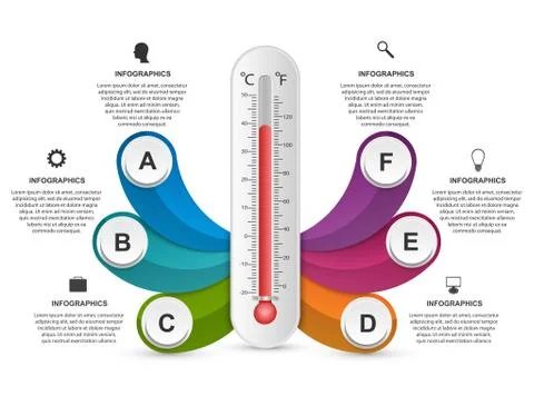Infographics thermometer design template. Stock Illustration