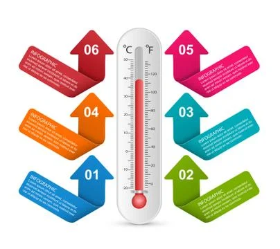 Infographics thermometer design template. Vector illustration. Stock Illustration