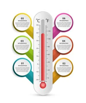 Infographics thermometer design template. Vector illustration. Stock Illustration