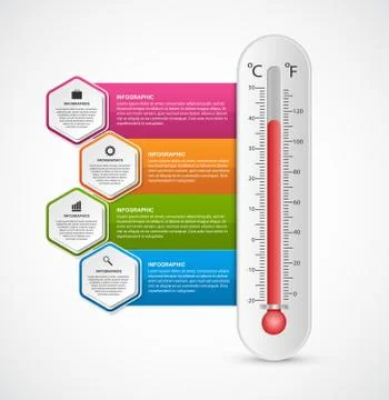 Infographics thermometer design template. Vector illustration. Stock Illustration