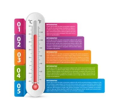 Infographics thermometer design template. Vector illustration. Stock Illustration