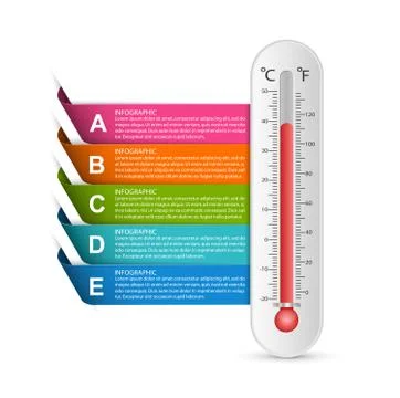 Infographics thermometer design template. Vector illustration. Stock Illustration