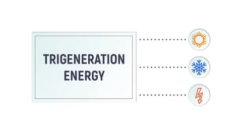 Infographics trigeneration. Illustrazione stock
