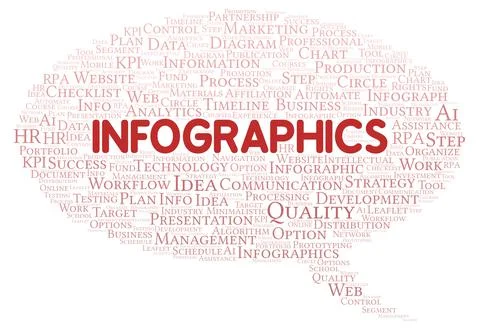 Infographics typography word cloud create with the text only. Illustrazione stock
