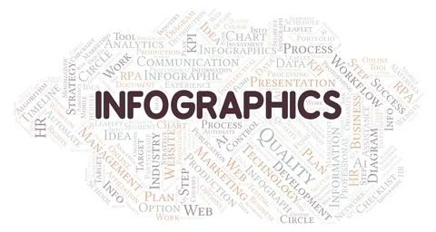 Infographics typography word cloud create with the text only. Illustrazione stock