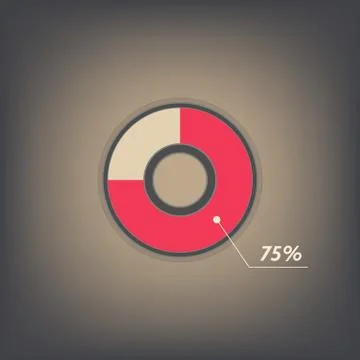 Infographics vector 75% red and grey pie chart isolated Ilustração Stock