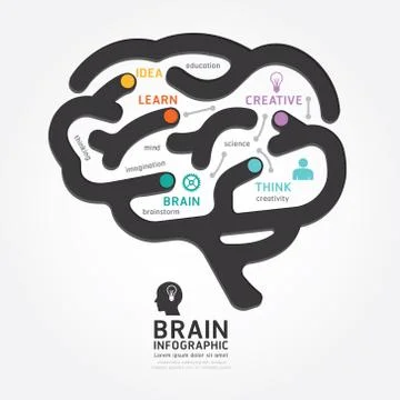 Infographics vector brain design diagram line style template Stock Illustration