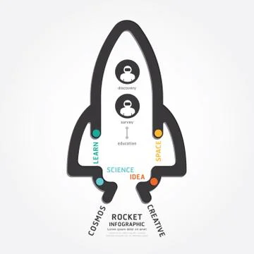 Infographics vector rocket design diagram line style template Stock Illustration