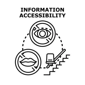 Information accessibility concept with inclusive design support Stock Illustration