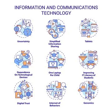 Information and communications technology concept icons set イラスト素材
