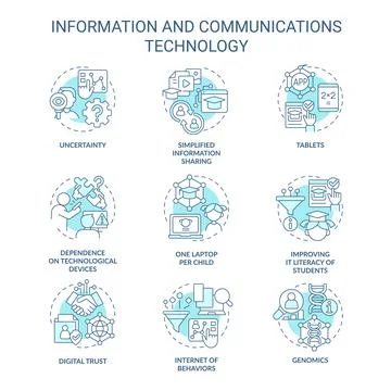 Information and communications technology turquoise concept icons set Stock Illustration