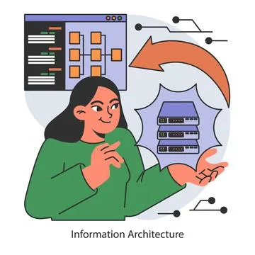 Information architecture. A user interacts with interface elements for data 스톡 일러스트