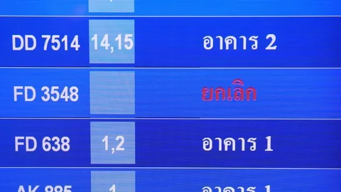 An information board displays in three languages, Thai, English and Chinese. Video stock 95946557
