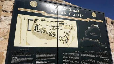 Information Board with Map and History at Kerak Castle Stock Photos