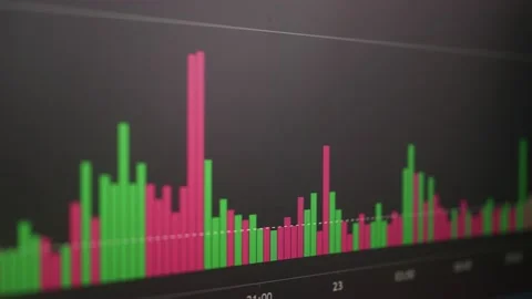 Information for a business analyst. Chart of the rise and fall of the price of Stock Footage 201139372