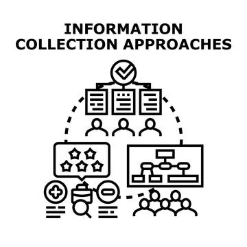 Information collection approaches and data analysis process Stockillustratie