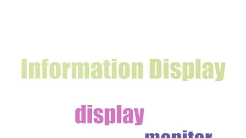 Information Display Word Cloud Animated Isolated On White 動画素材 103097977