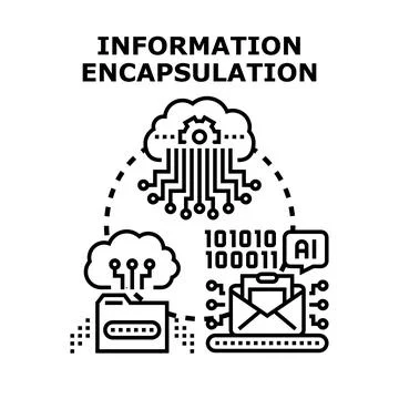 Information encapsulation concept in cloud computing Illustrazione stock