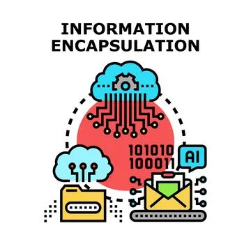 Information encapsulation concept in cloud computing Stockillustratie