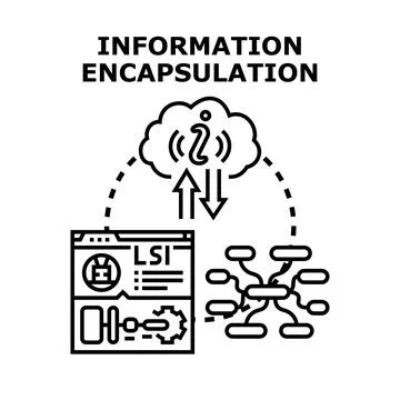 Information encapsulation concept for data privacy security Stock Illustration