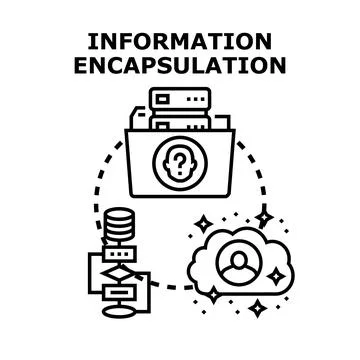 Information encapsulation concept for data processing privacy Illustration