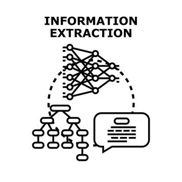 Information extraction process for data mining and analysis 库存插图