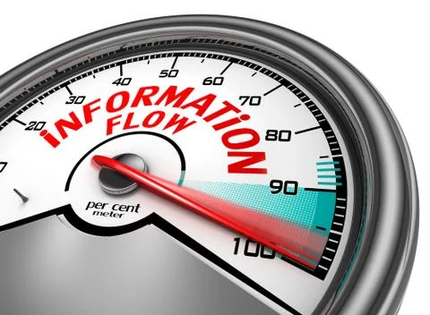 Information flow to hundred per cent conceptual meter Illustrazione stock