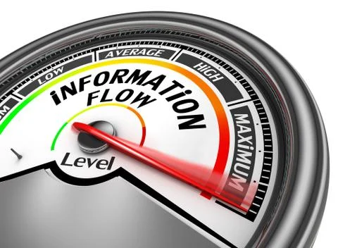 Information flow level to maximum modern conceptual meter Stock Illustration