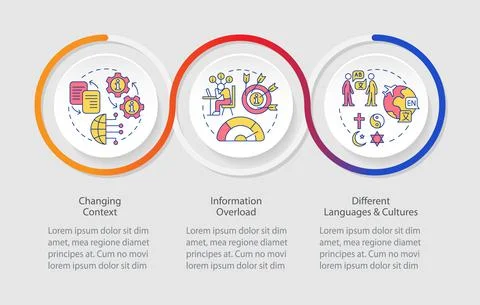 Information industry difficulties loop infographic template 스톡 일러스트