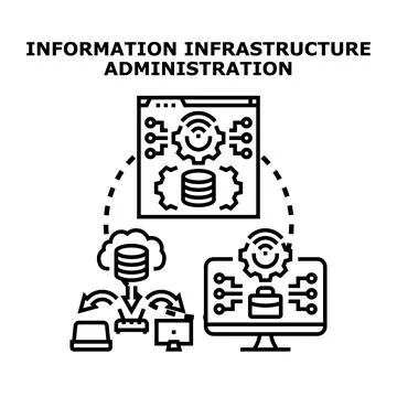 Information infrastructure administration managing digital data network Stock Illustration