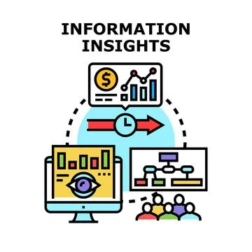 Information insights processing data for business analysis Stockillustratie