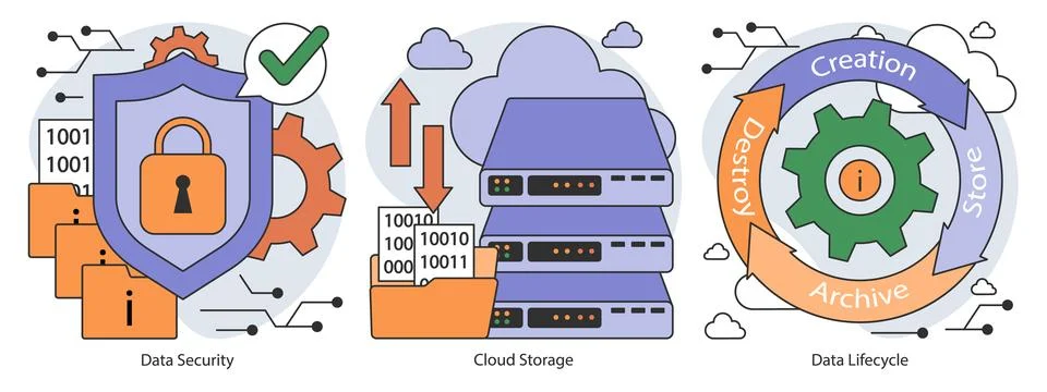 Information management set. Data mining, storage, processing and security Stock Illustration