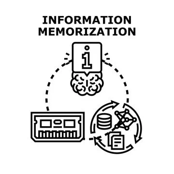 Information memorization process and data storage concept Stock Illustration