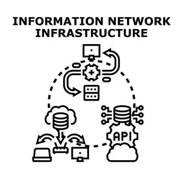 Information network architecture infrastructure connecting computing devices Illustrazione stock