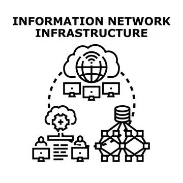 Information network infrastructure concept managing cloud computing Illustrazione stock