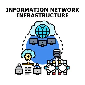 Information network infrastructure concept managing cloud computing Stock Illustration