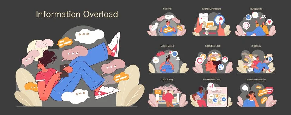 Information Overload concept set. Flat vector illustration Stock Illustration