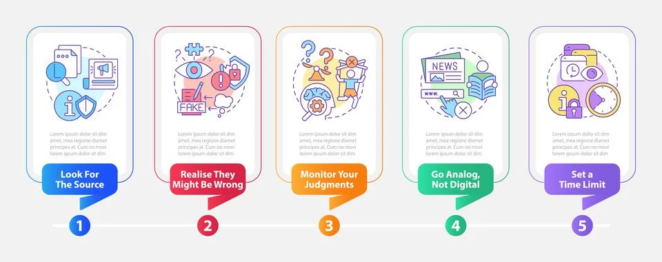 Information overload tips onboarding rectangle infographic template Stock Illustration