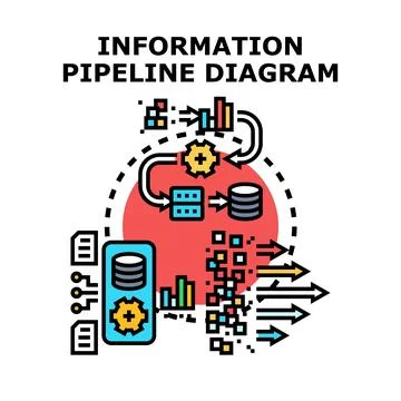 Information pipeline diagramming data flow management process Stock Illustration