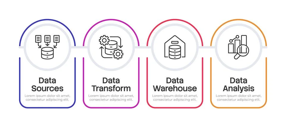 Information processing lifecycle infographic 4 steps 스톡 일러스트