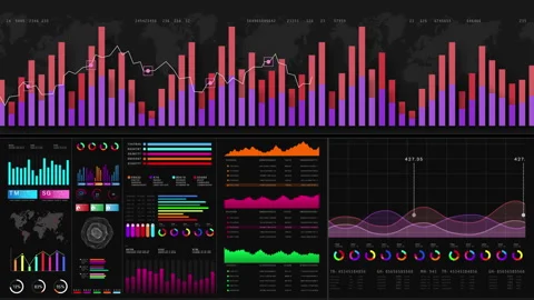 Information reports of business strategy, Data visualization dashboard Stock Footage 294284555