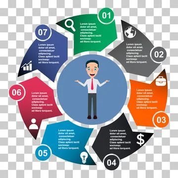 Information round diagram 8 steps, infographic graphic pie design, marketing Stock Illustration