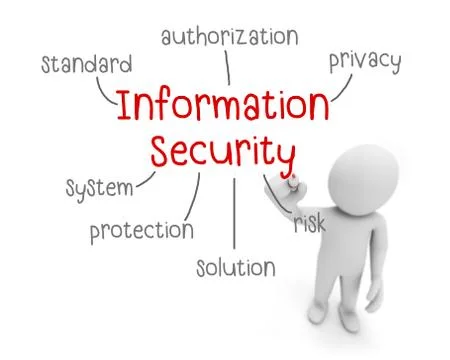 Information security 스톡 일러스트