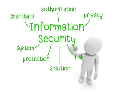 Information security Illustration