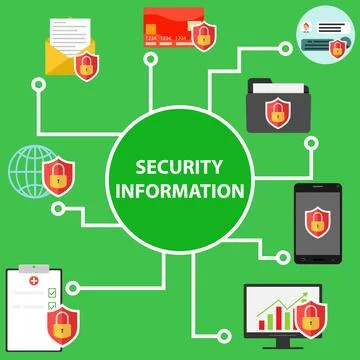 Information security, information security banner. Stockillustratie